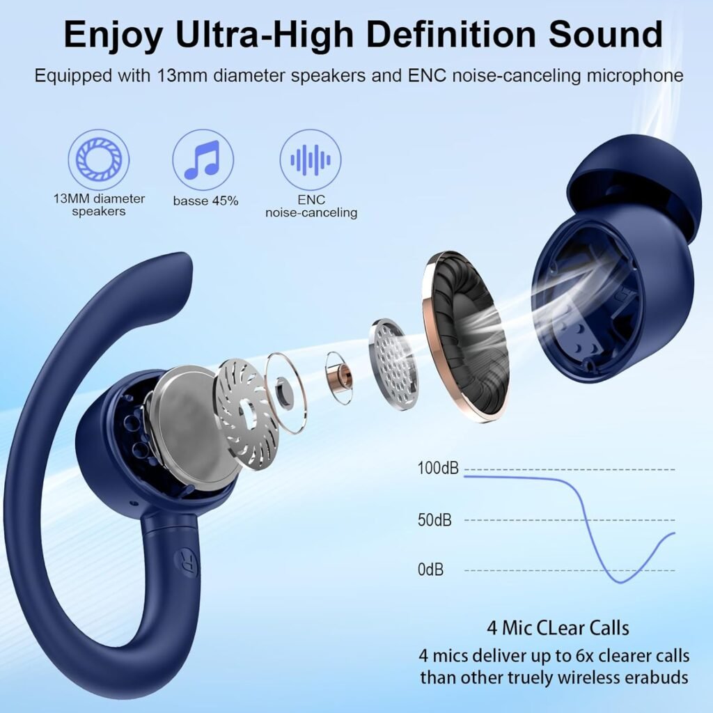 Cillso Sports Wireless Earbuds X97 reviews