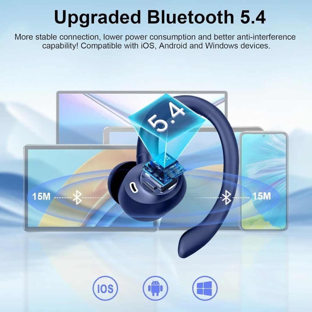 Cillso Wireless Earbuds Bluetooth 5.4 Connectivity