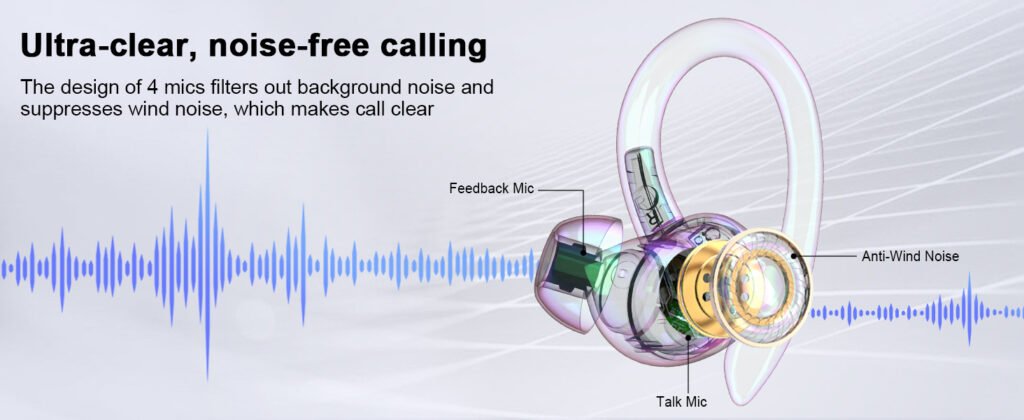 Cillso Wireless Earbuds Clear Sound & Calls