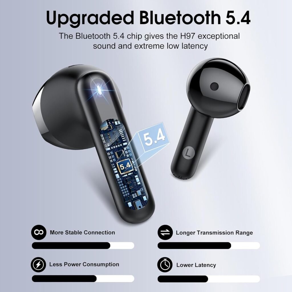 Cillso H97 earbuds Bluetooth 5.4