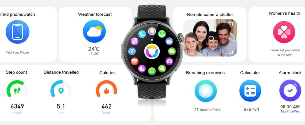 Everyday Features of Your Smartwatch